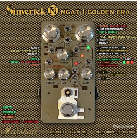 Sinvertek N5 MGAT-1 Golden Era DS99